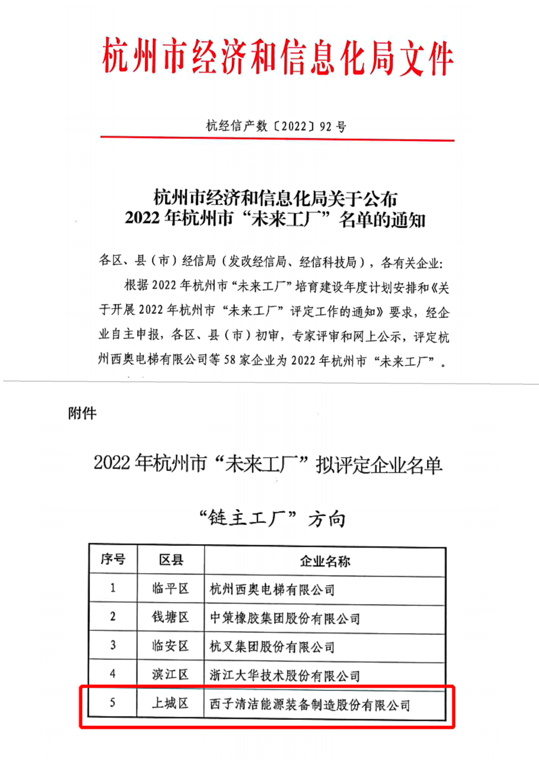 18LUCK·(china)官网