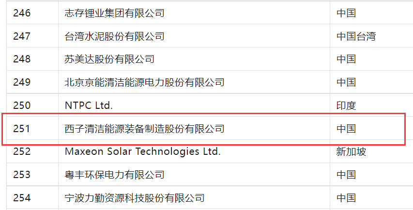 18LUCK·(china)官网